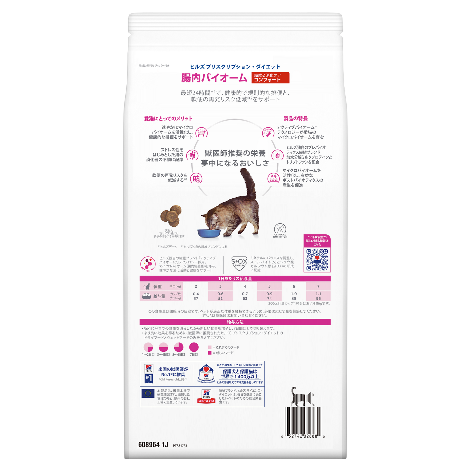 腸内バイオームコンフォート 猫用〈繊維/消化ケア〉 チキン 特別療法食（ヒルズ プリスクリプション・ダイエット ）