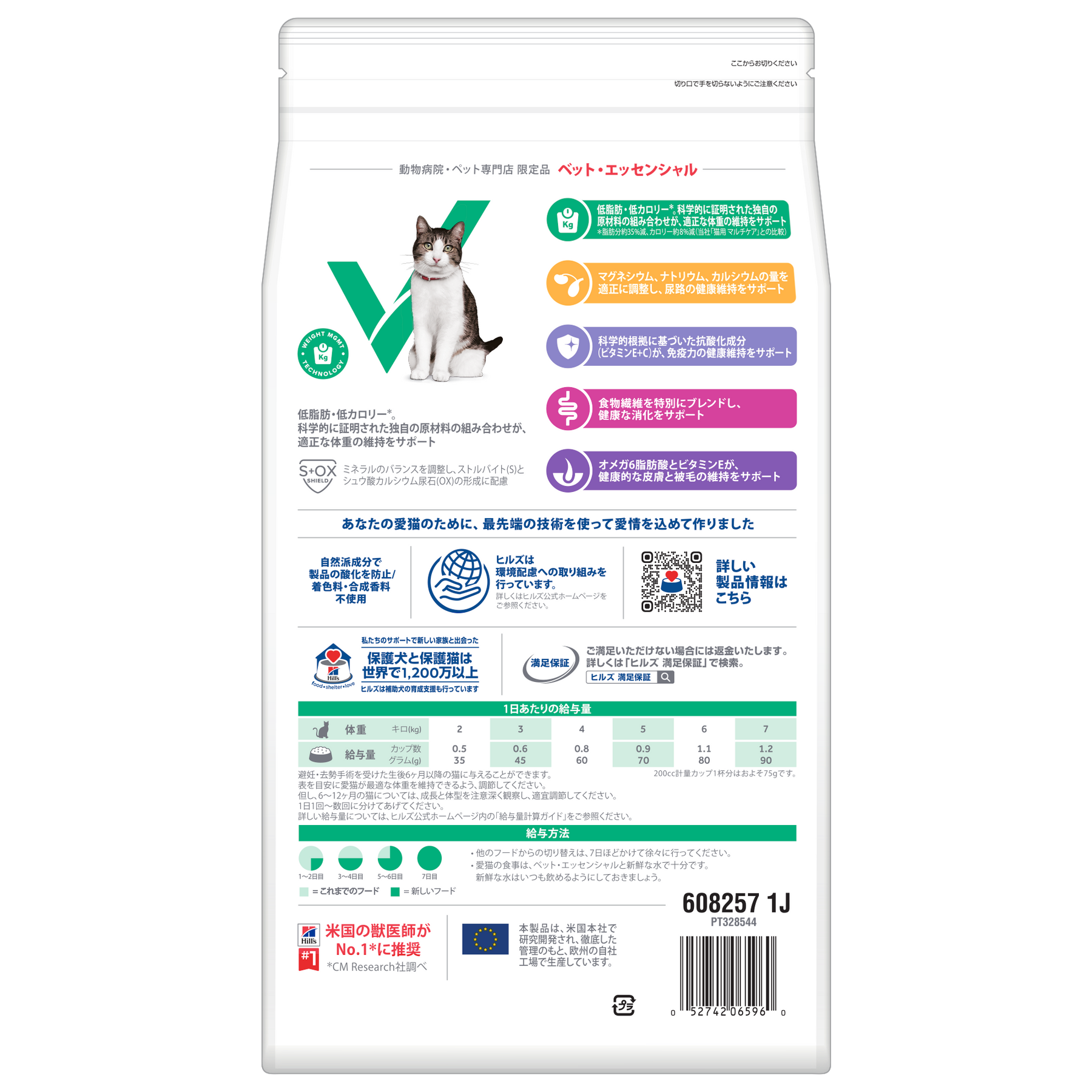 マルチケア＋健康体重サポート 猫用 避妊・去勢後～6歳 チキン 総合栄養食 （ヒルズ サイエンス・ダイエット ベット・エッセンシャル）