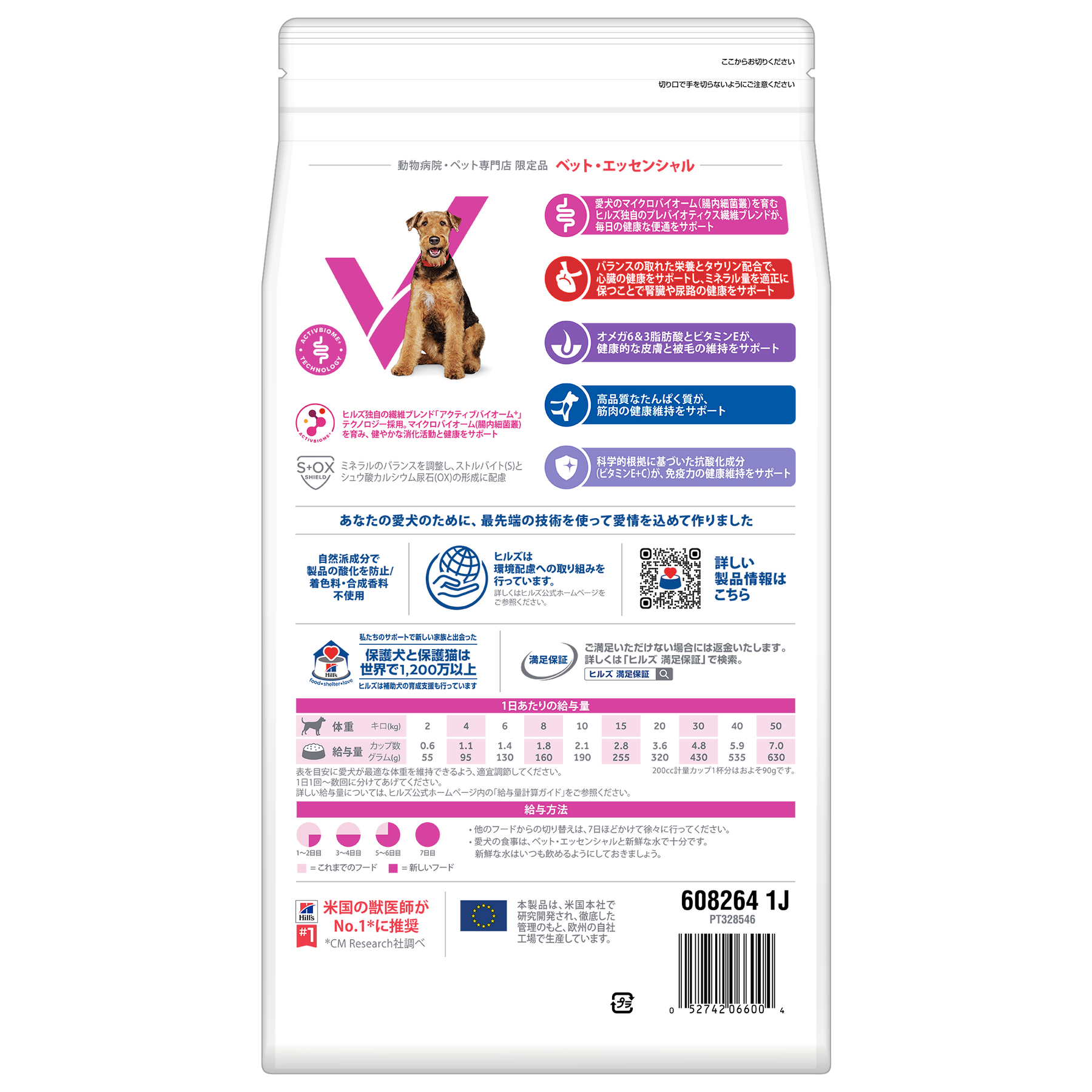 マルチケア＋消化サポート 中型犬用 成犬 1歳以上 チキン 総合栄養食 （ヒルズ サイエンス・ダイエット ベット・エッセンシャル ）