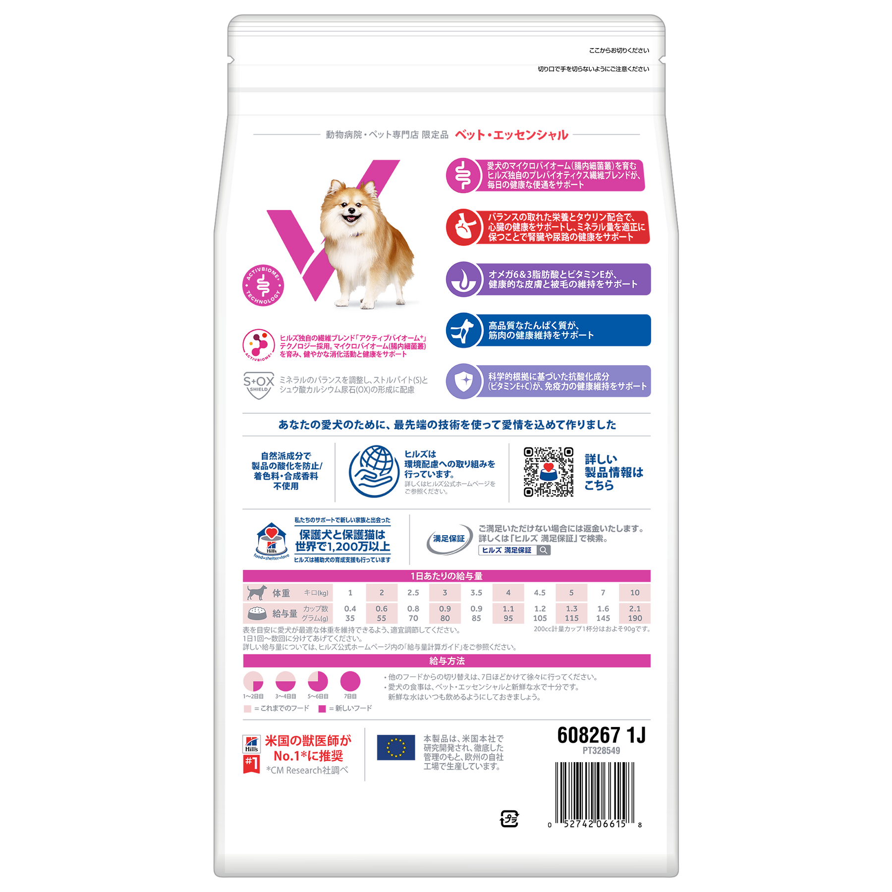 マルチケア＋消化サポート（避妊・去勢後にも） 小型犬用 超小粒 チキン 総合栄養食 （ヒルズ サイエンス・ダイエット ベット・エッセンシャル ）