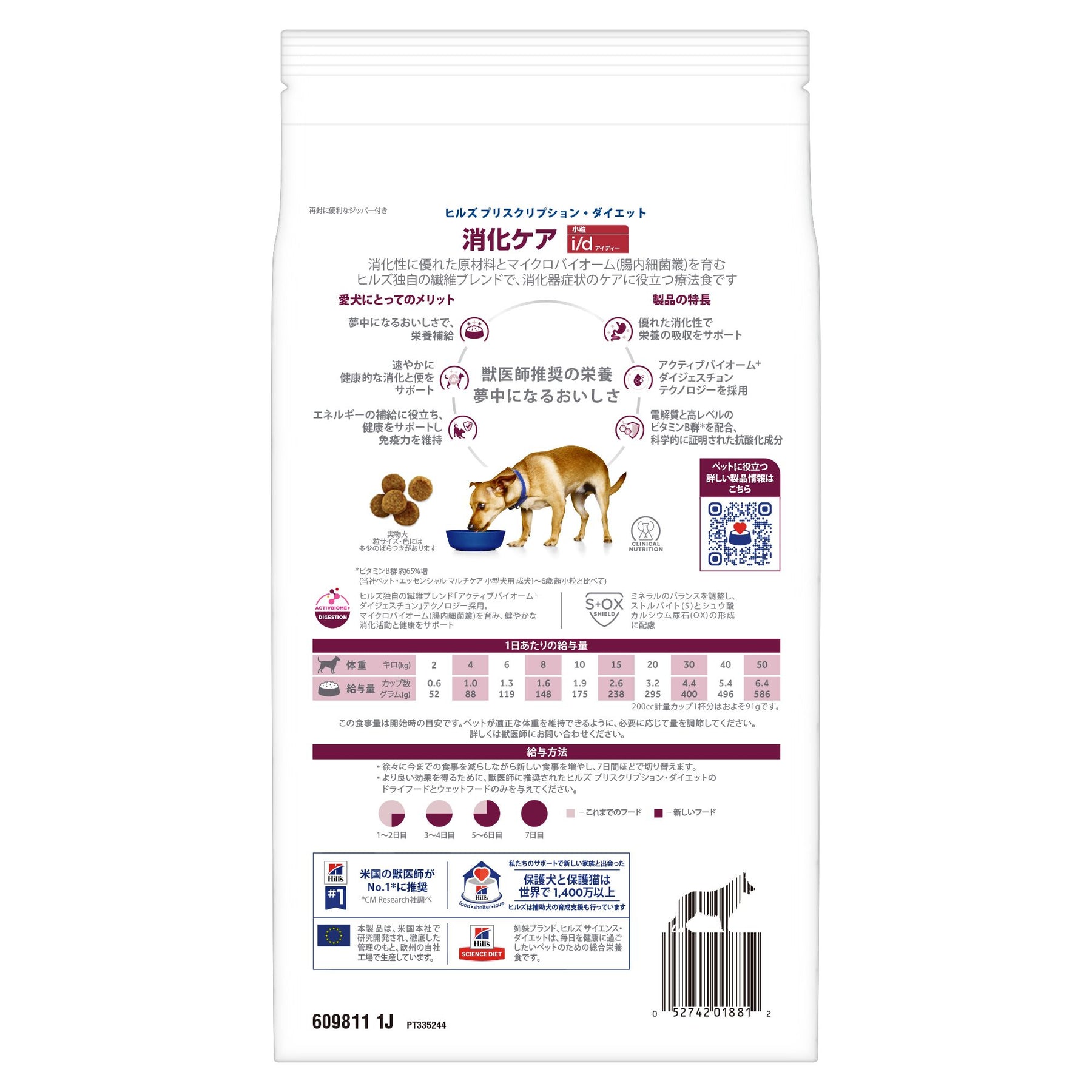 i/d アイディー 小粒 犬用〈消化ケア〉 チキン 特別療法食（ヒルズ プリスクリプション・ダイエット ）