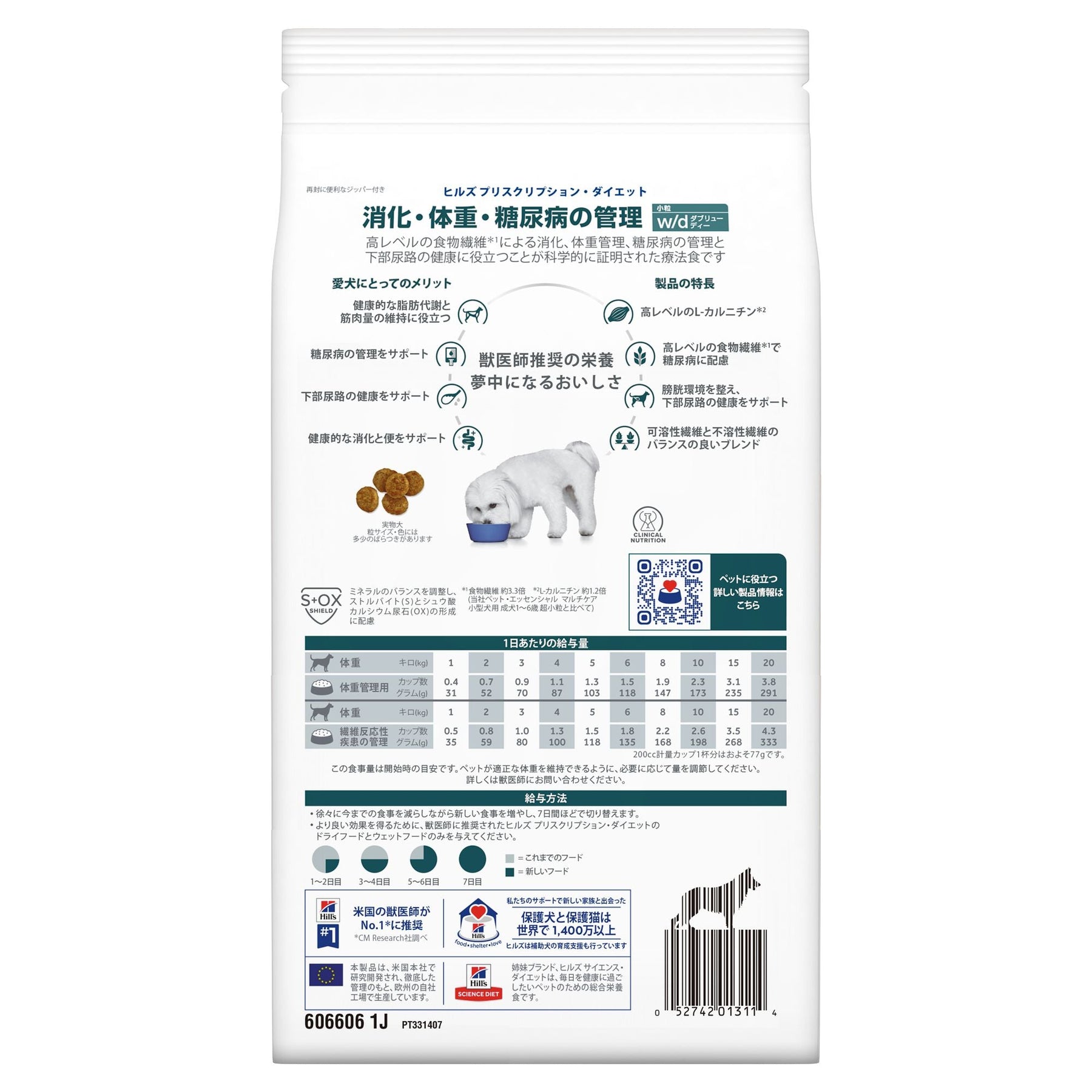 w/d ダブリューディー 小粒 犬用〈消化/体重/糖尿病管理〉 チキン 特別療法食（ヒルズ プリスクリプション・ダイエット ）