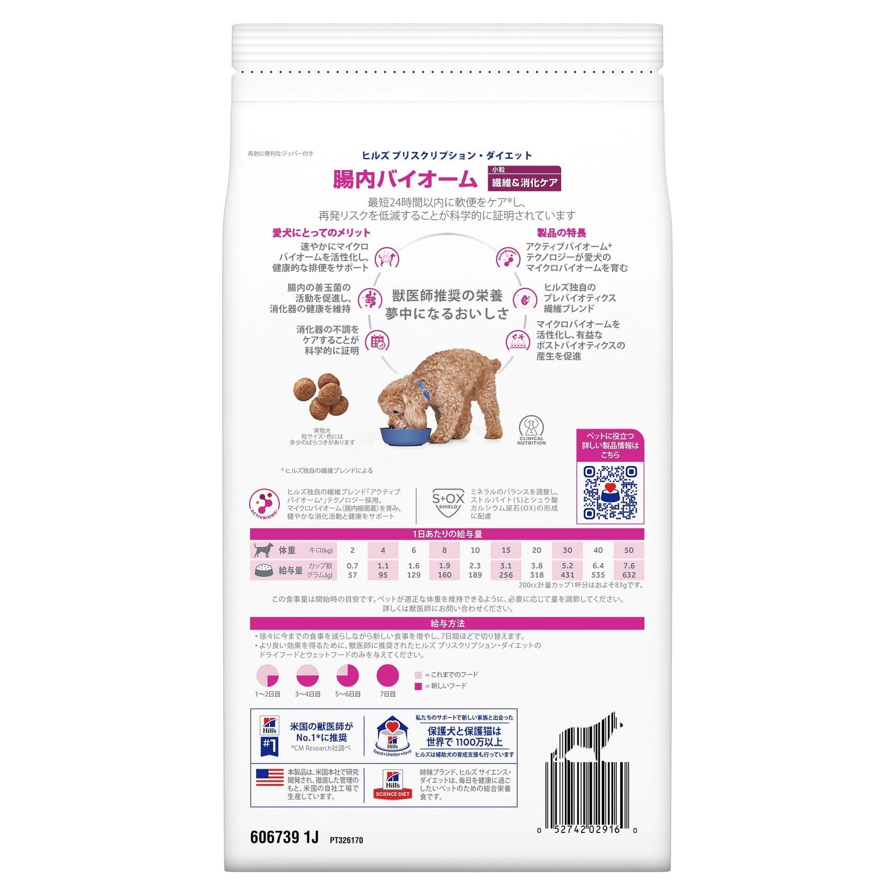 腸内バイオーム 小粒 犬用〈繊維/消化ケア〉チキン 特別療法食（ヒルズ プリスクリプション・ダイエット ）