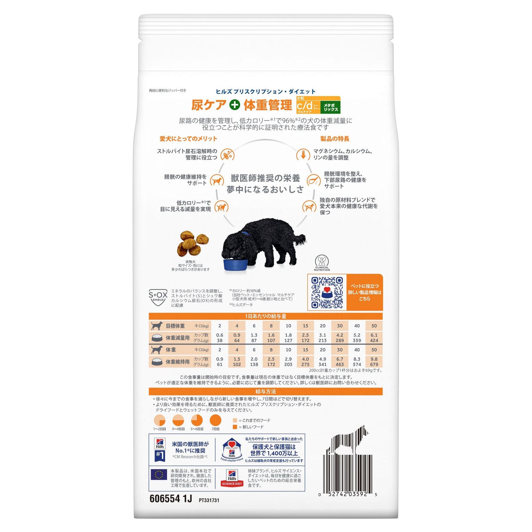 c/d マルチケア + メタボリックス 小粒 犬用〈尿ケア + 体重管理〉 チキン 特別療法食（ヒルズ プリスクリプション・ダイエット ）